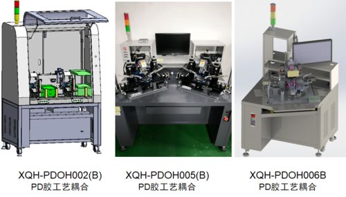興啟航自動化設備 賦能光通信技術新突破，精準滿足5G市場需求