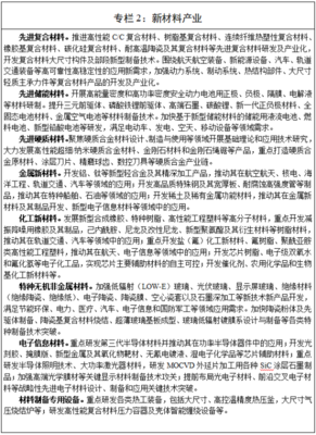 先進(jìn)陶瓷再迎發(fā)展契機(jī)，新興能源技術(shù)研發(fā)注入新動(dòng)能——《湖南省“十四五”戰(zhàn)略性新興產(chǎn)業(yè)發(fā)展規(guī)劃》解讀