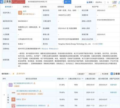 南都電源斥資1.5億元于揚(yáng)州設(shè)立能源科技公司，布局新能源原動(dòng)設(shè)備銷售